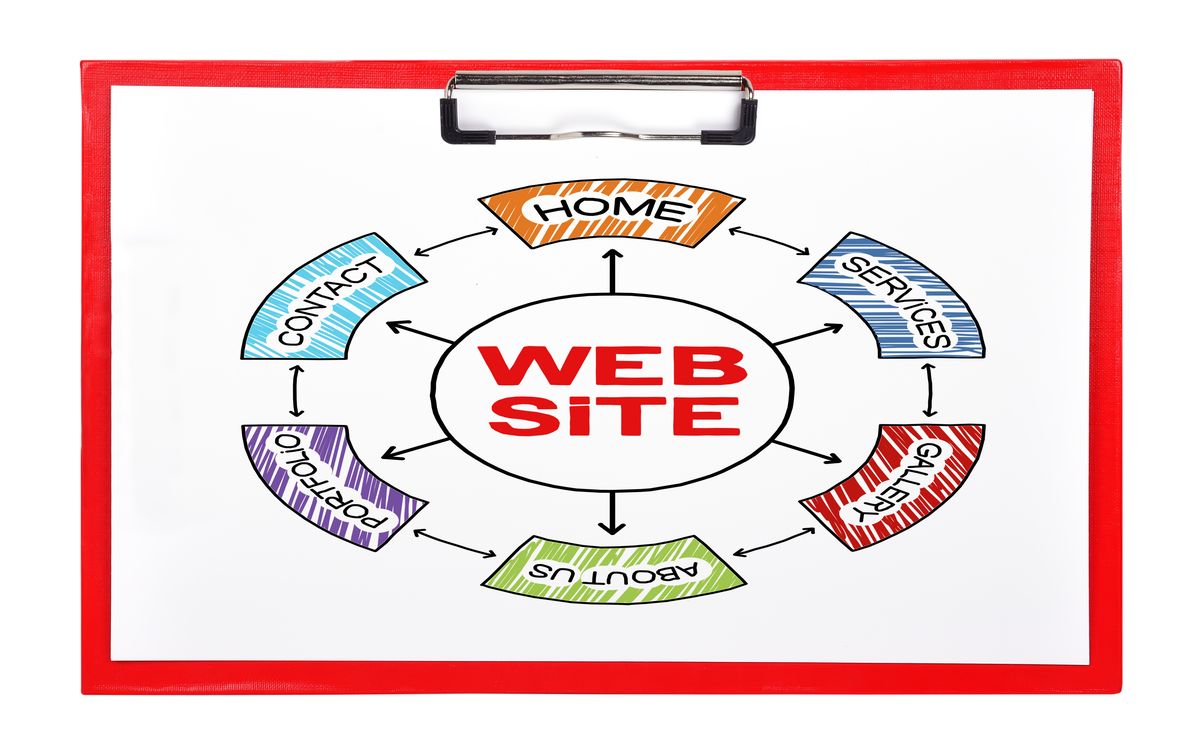 Product feed XML structure with field mapping annotations