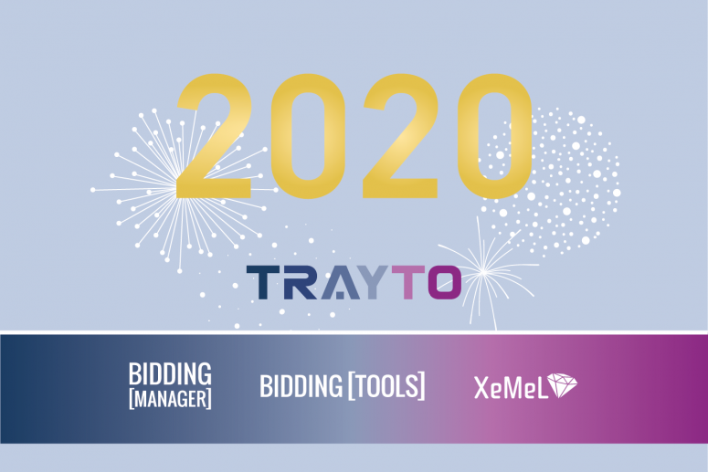 Retrospektiva Trayto shrnutí roku 2020